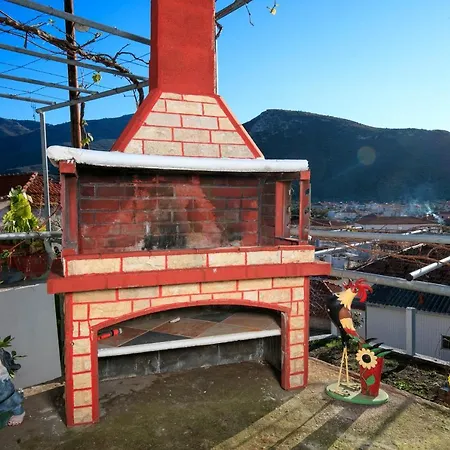 Loridis View * Prínos