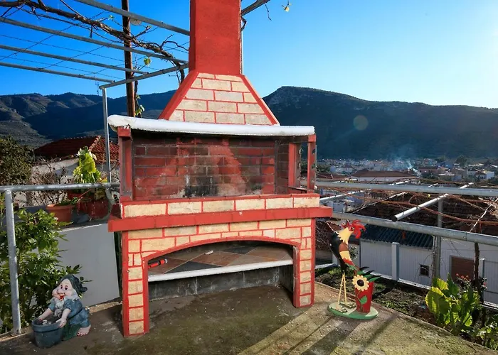 Loridis View * Prínos